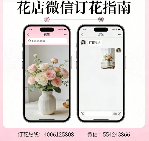 ���ݰ˲�������